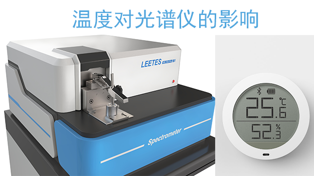 溫度對(duì)光譜儀的影響.png 溫度對(duì)光譜儀的影響.png